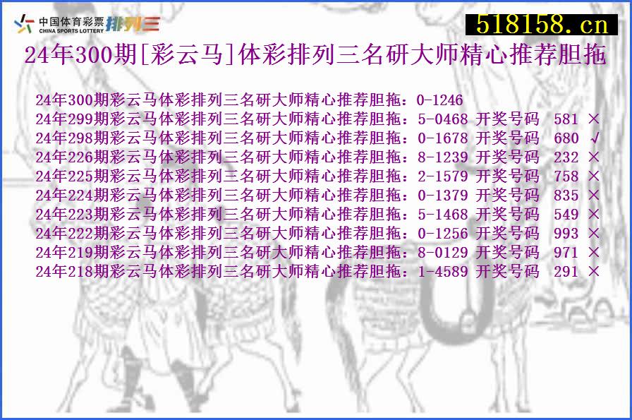 24年300期[彩云马]体彩排列三名研大师精心推荐胆拖