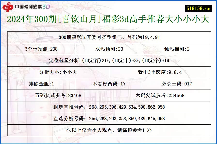 2024年300期[喜饮山月]福彩3d高手推荐大小小小大