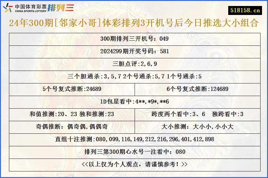 24年300期[邻家小哥]体彩排列3开机号后今日推选大小组合