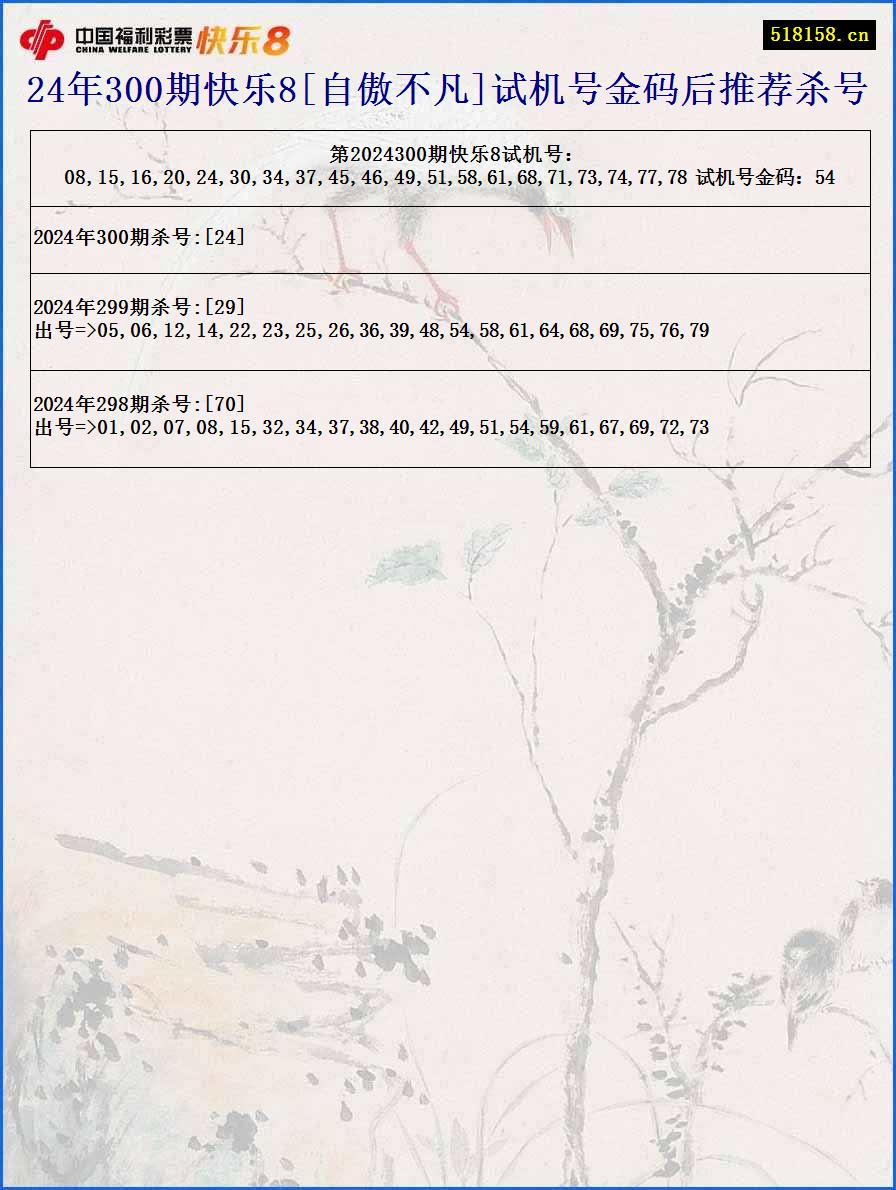 24年300期快乐8[自傲不凡]试机号金码后推荐杀号