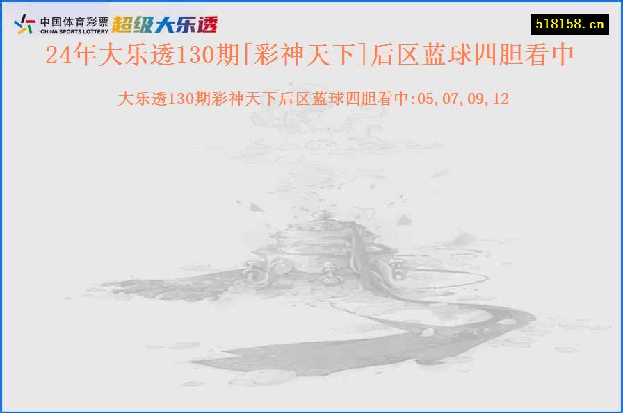 24年大乐透130期[彩神天下]后区蓝球四胆看中