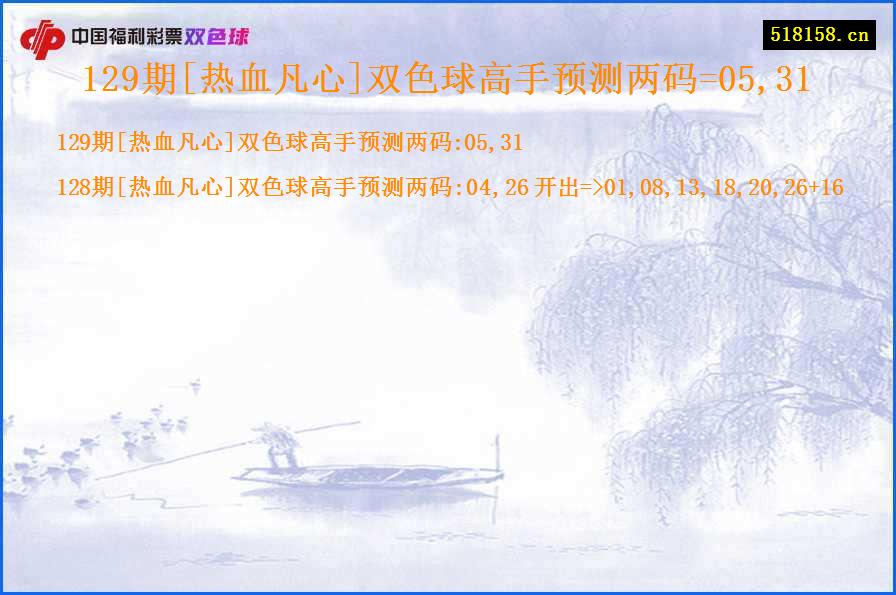 129期[热血凡心]双色球高手预测两码=05,31