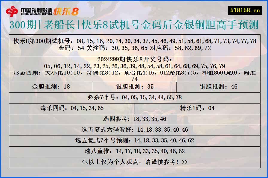 300期[老船长]快乐8试机号金码后金银铜胆高手预测