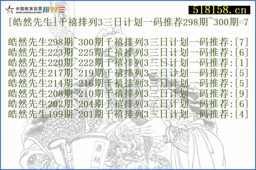 [皓然先生]千禧排列3三日计划一码推荐298期~300期=7