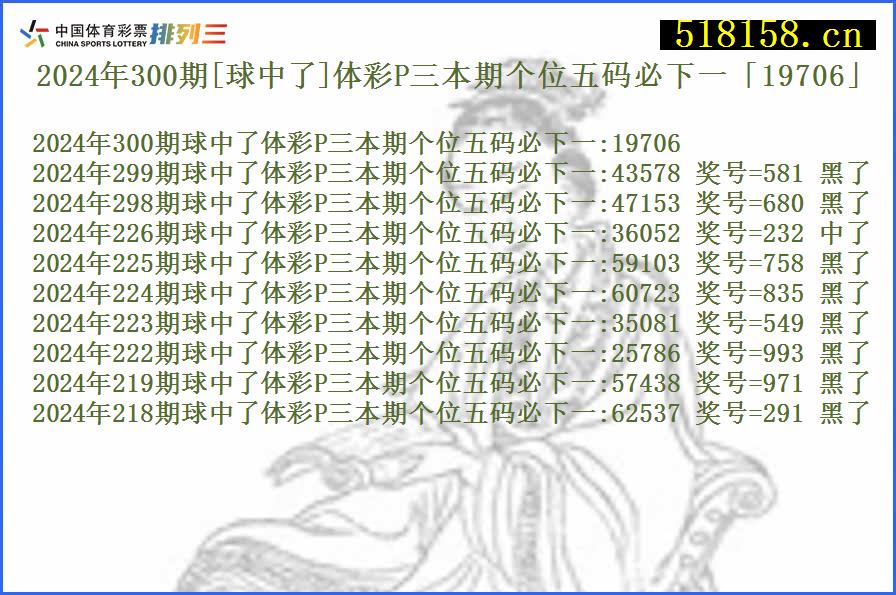 2024年300期[球中了]体彩P三本期个位五码必下一「19706」