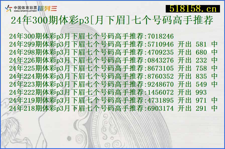 24年300期体彩p3[月下眉]七个号码高手推荐