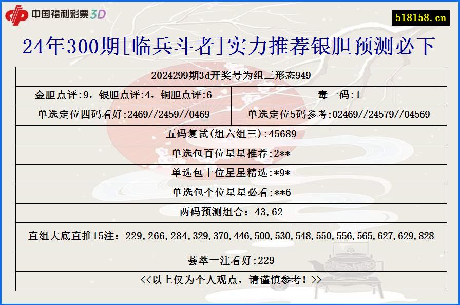 24年300期[临兵斗者]实力推荐银胆预测必下