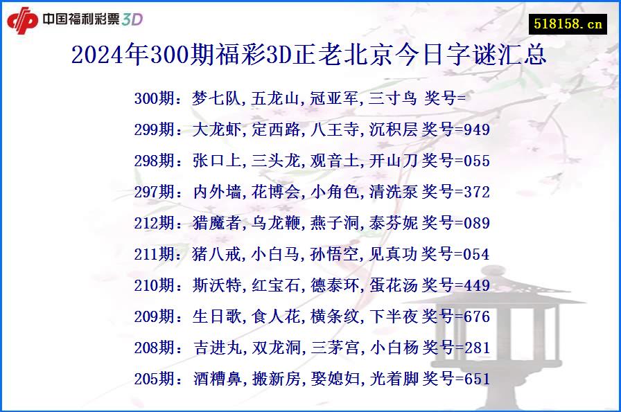 2024年300期福彩3D正老北京今日字谜汇总