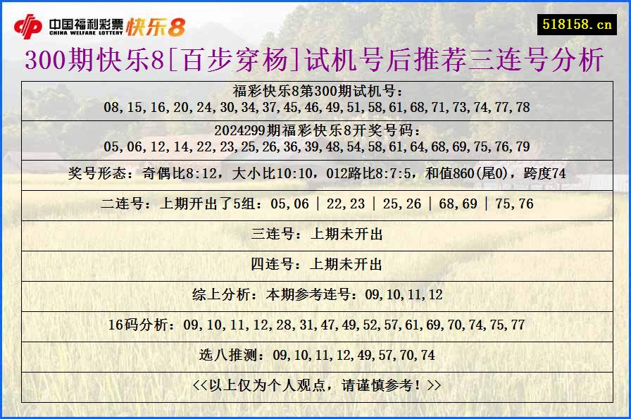 300期快乐8[百步穿杨]试机号后推荐三连号分析