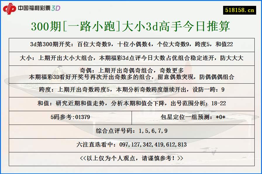 300期[一路小跑]大小3d高手今日推算