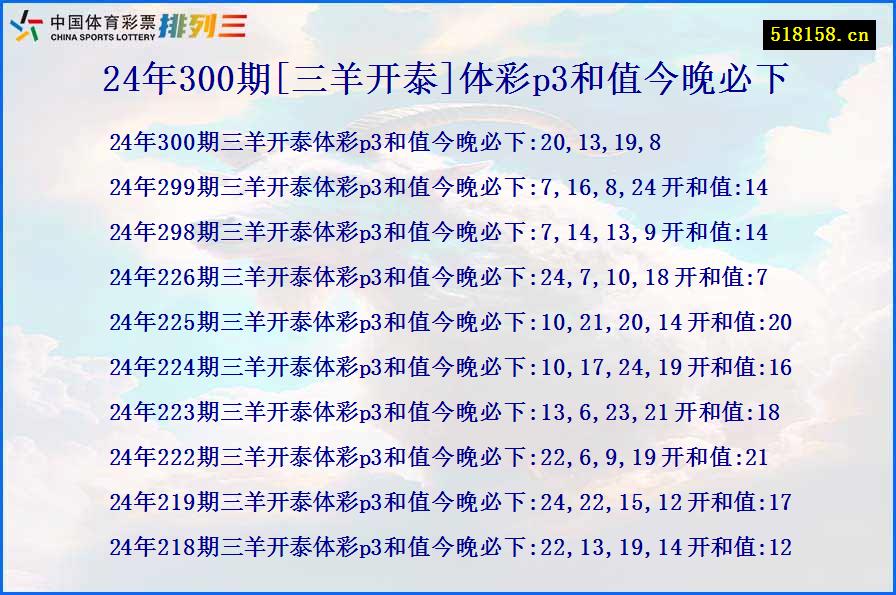 24年300期[三羊开泰]体彩p3和值今晚必下