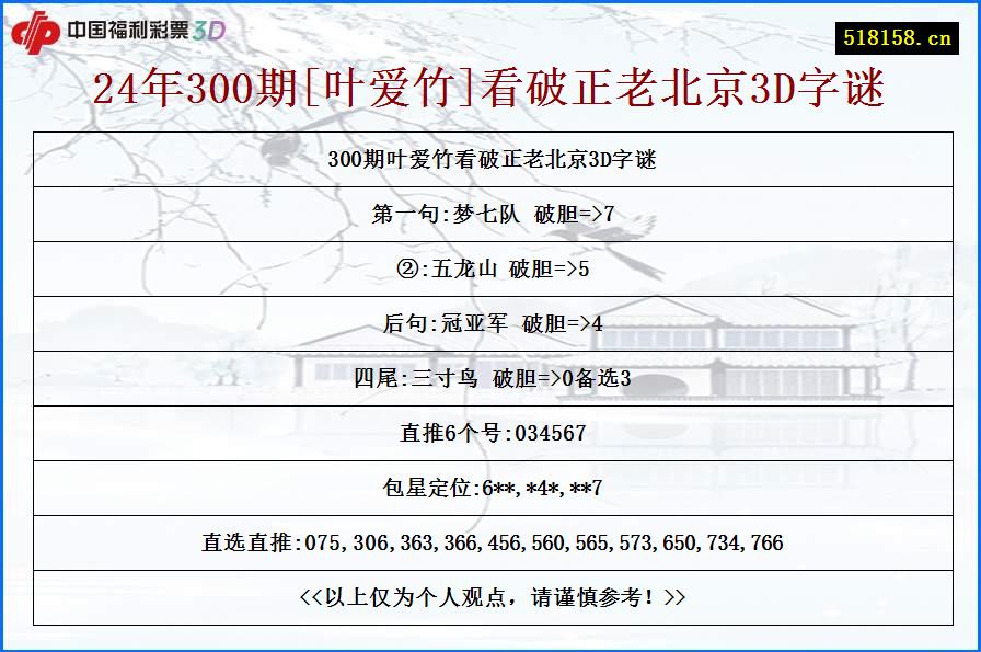 24年300期[叶爱竹]看破正老北京3D字谜