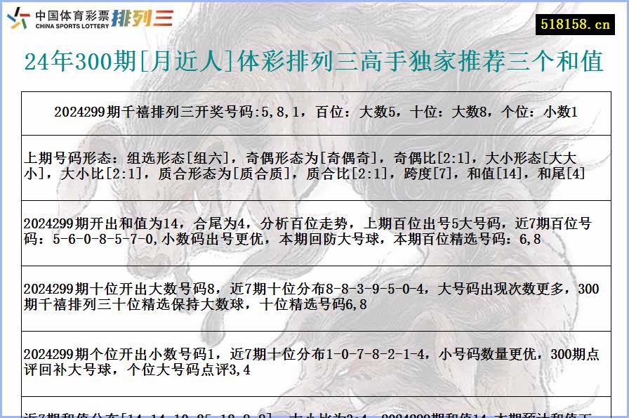 24年300期[月近人]体彩排列三高手独家推荐三个和值