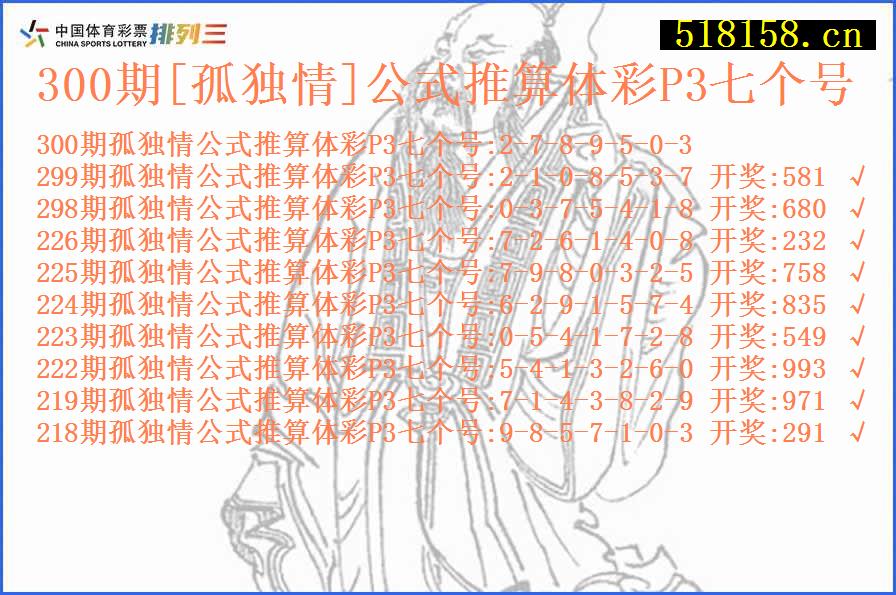 300期[孤独情]公式推算体彩P3七个号