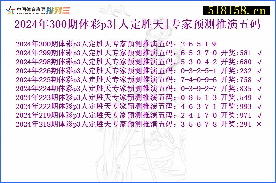 2024年300期体彩p3[人定胜天]专家预测推演五码