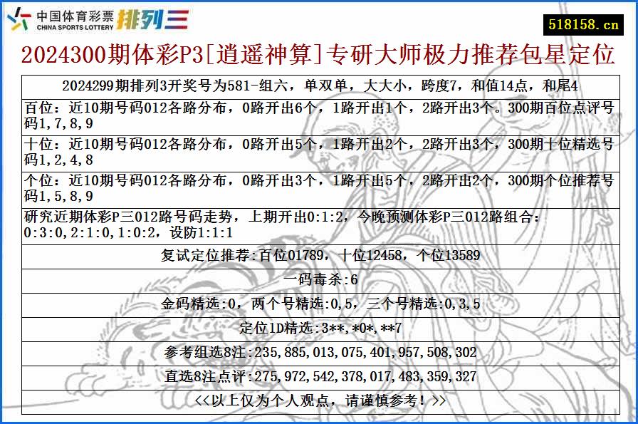 2024300期体彩P3[逍遥神算]专研大师极力推荐包星定位