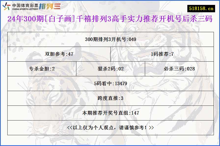 24年300期[白子画]千禧排列3高手实力推荐开机号后杀三码