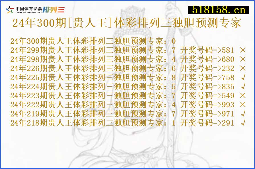 24年300期[贵人王]体彩排列三独胆预测专家