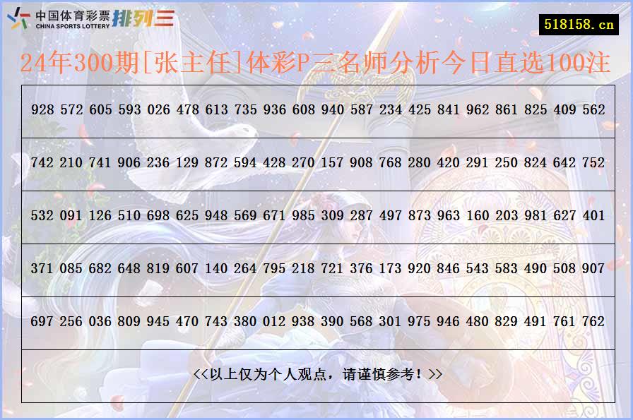 24年300期[张主任]体彩P三名师分析今日直选100注