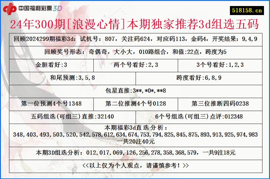 24年300期[浪漫心情]本期独家推荐3d组选五码