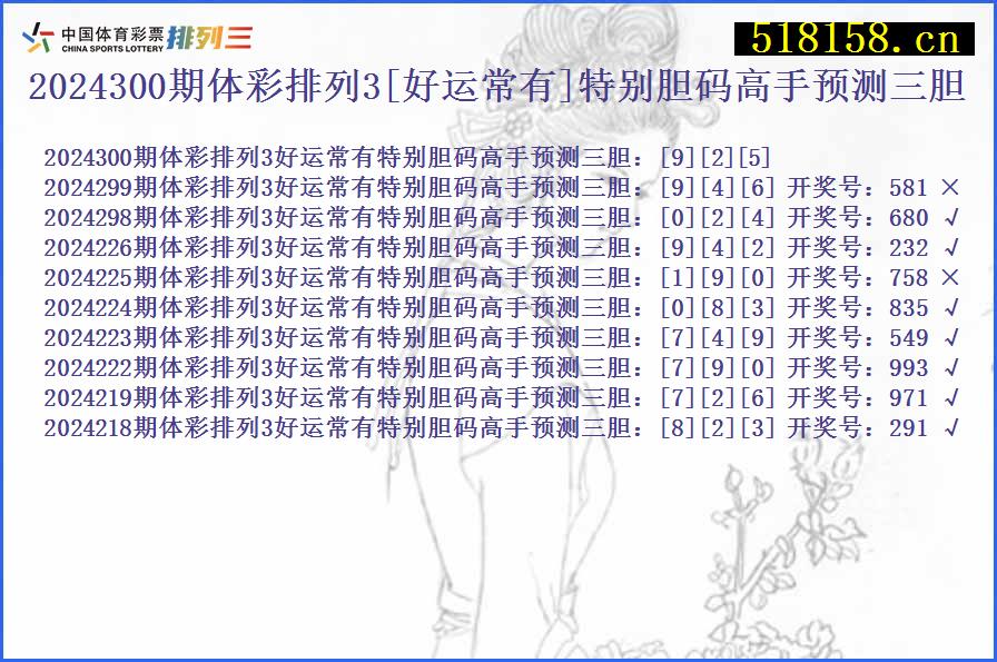 2024300期体彩排列3[好运常有]特别胆码高手预测三胆