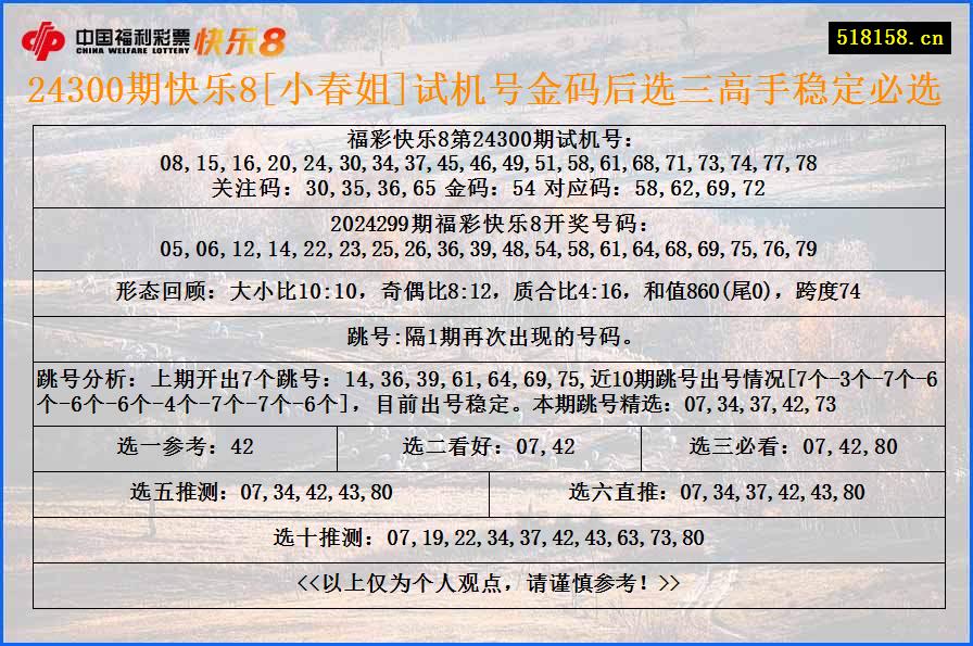 24300期快乐8[小春姐]试机号金码后选三高手稳定必选