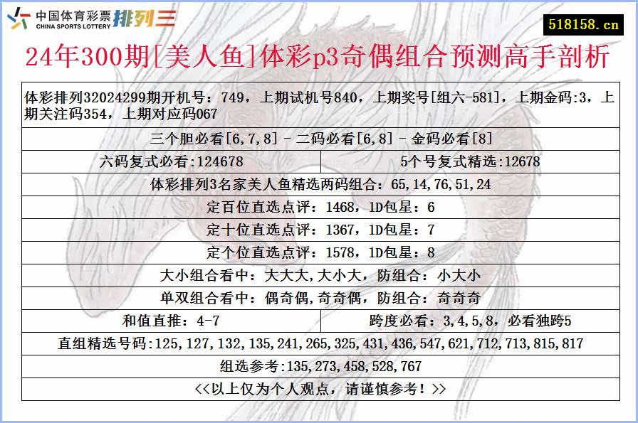 24年300期[美人鱼]体彩p3奇偶组合预测高手剖析