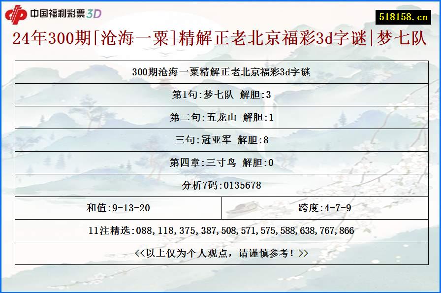 24年300期[沧海一粟]精解正老北京福彩3d字谜|梦七队