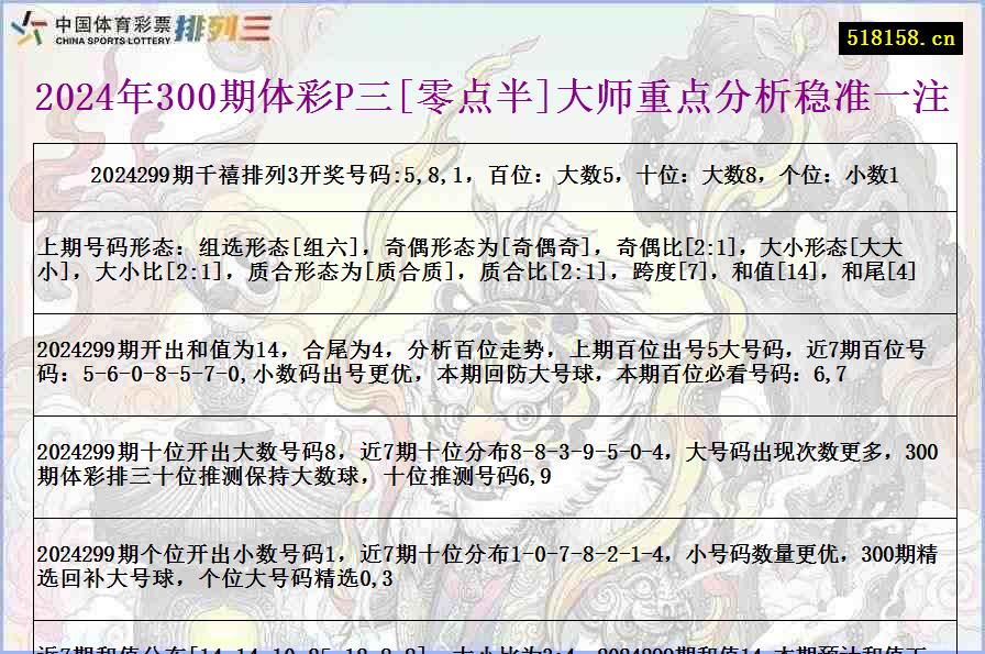 2024年300期体彩P三[零点半]大师重点分析稳准一注