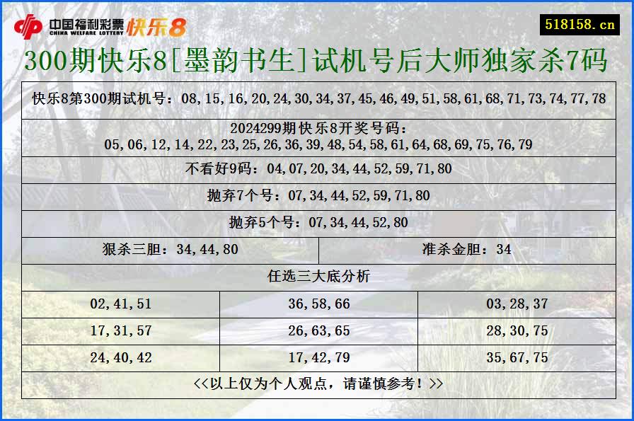 300期快乐8[墨韵书生]试机号后大师独家杀7码