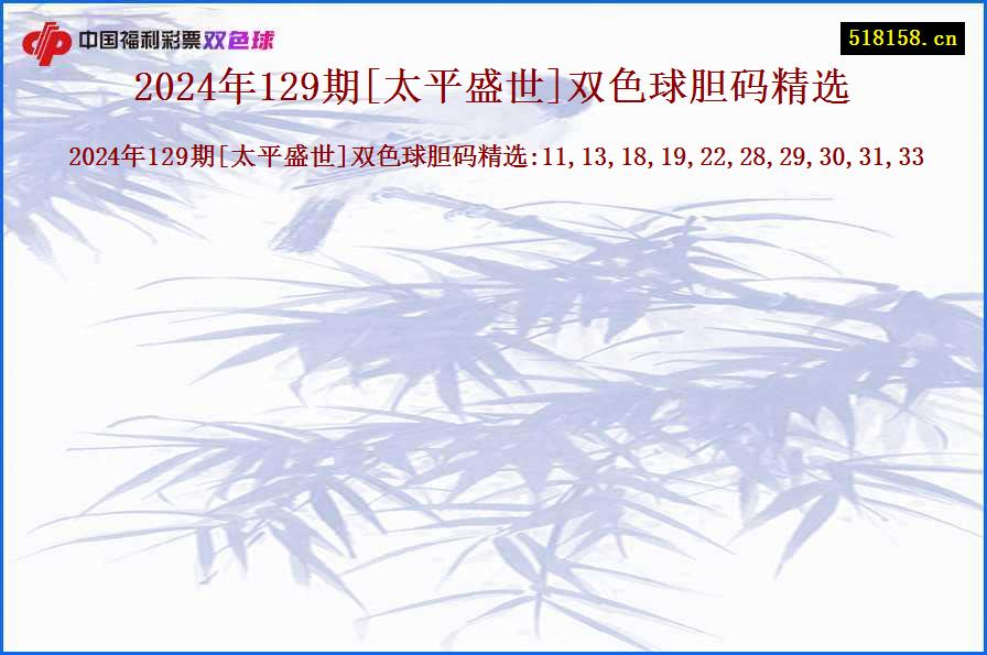 2024年129期[太平盛世]双色球胆码精选