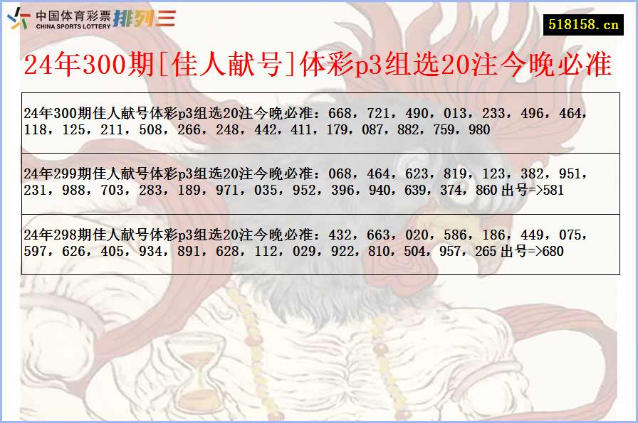 24年300期[佳人献号]体彩p3组选20注今晚必准