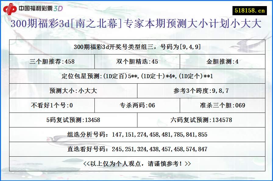 300期福彩3d[南之北幕]专家本期预测大小计划小大大