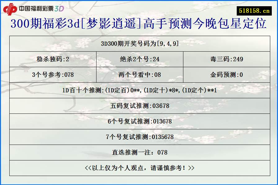 300期福彩3d[梦影逍遥]高手预测今晚包星定位