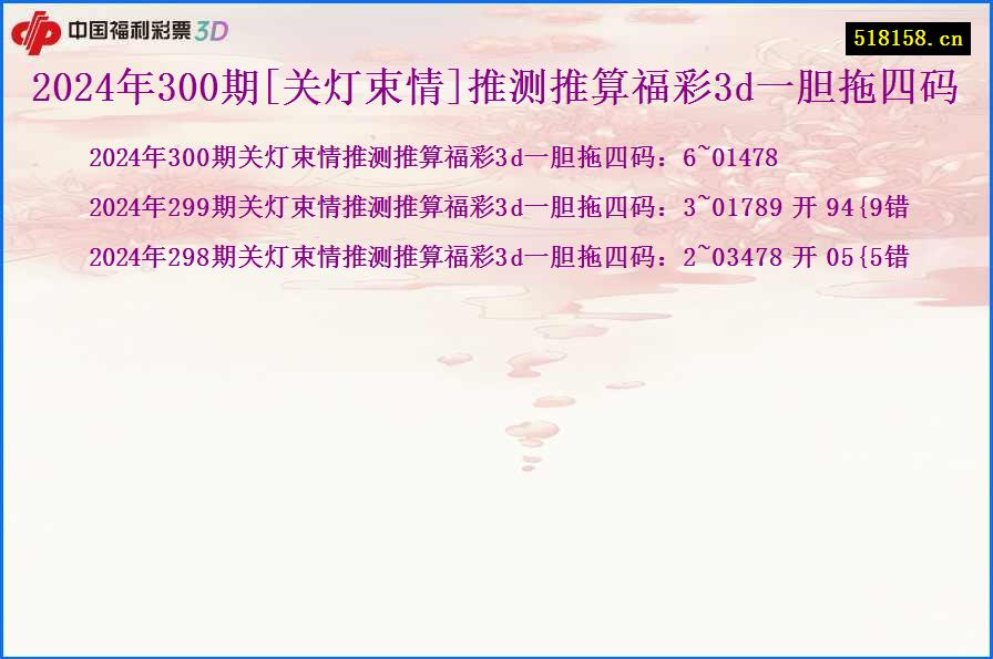 2024年300期[关灯束情]推测推算福彩3d一胆拖四码