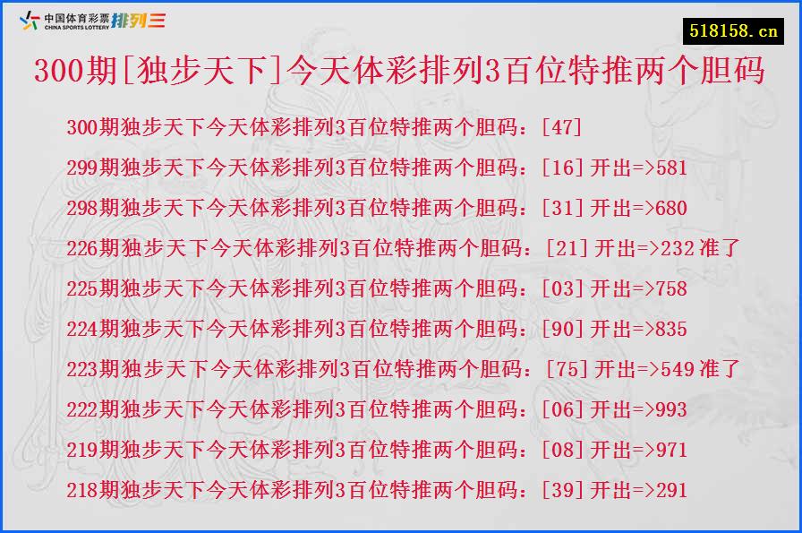 300期[独步天下]今天体彩排列3百位特推两个胆码