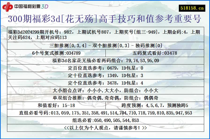 300期福彩3d[花无殇]高手技巧和值参考重要号