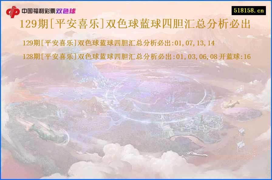 129期[平安喜乐]双色球蓝球四胆汇总分析必出