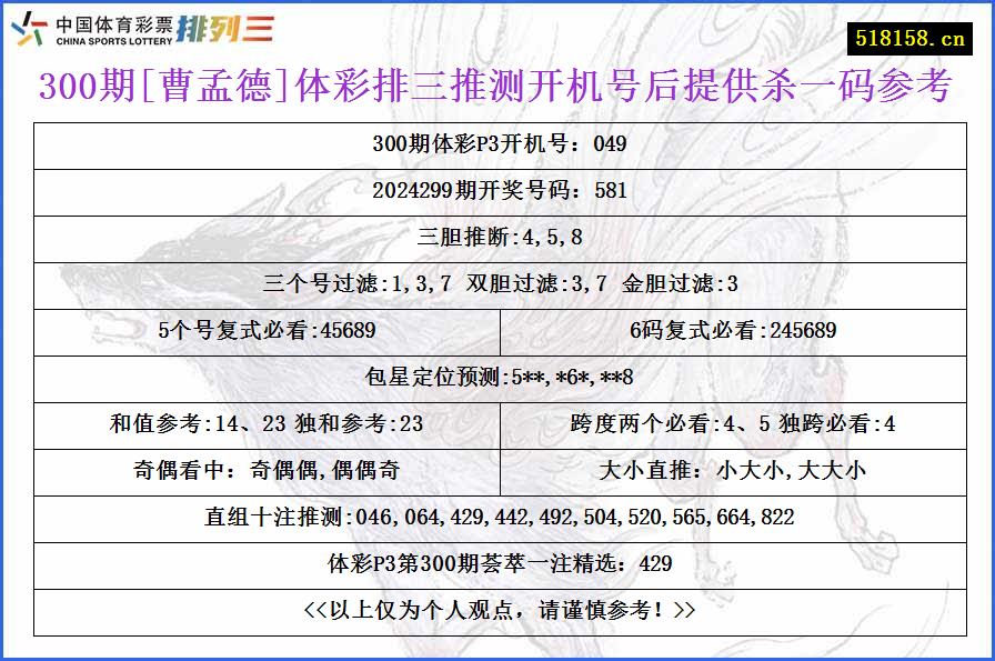 300期[曹孟德]体彩排三推测开机号后提供杀一码参考