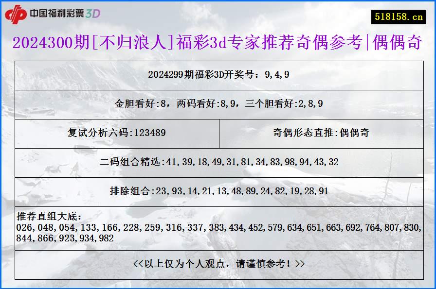 2024300期[不归浪人]福彩3d专家推荐奇偶参考|偶偶奇