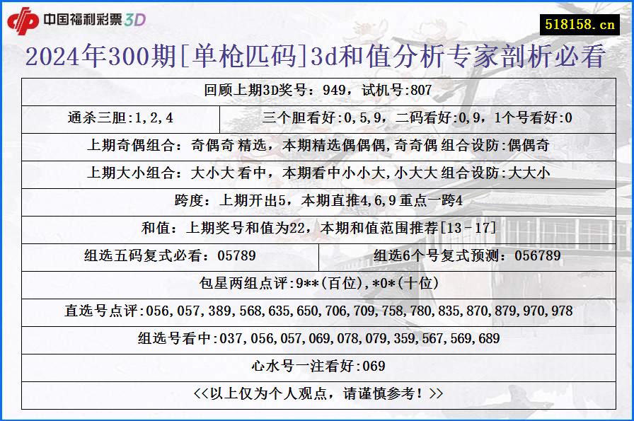 2024年300期[单枪匹码]3d和值分析专家剖析必看