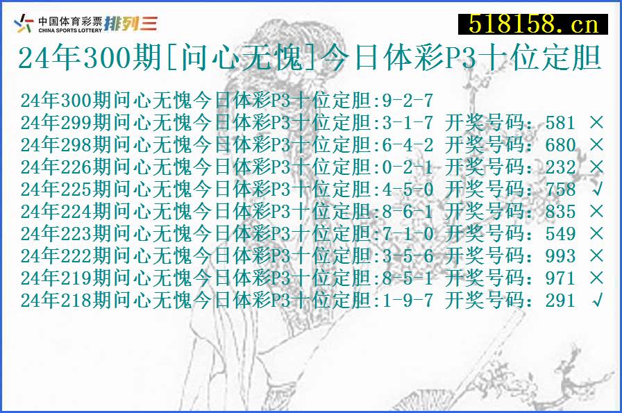 24年300期[问心无愧]今日体彩P3十位定胆