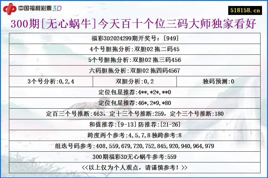 300期[无心蜗牛]今天百十个位三码大师独家看好