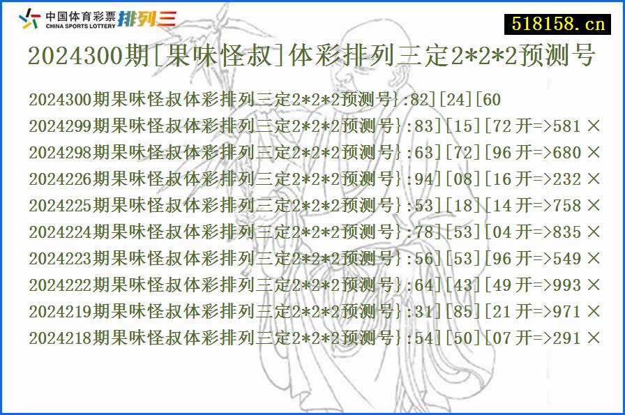 2024300期[果味怪叔]体彩排列三定2*2*2预测号