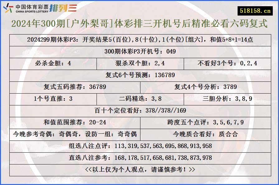 2024年300期[户外梨哥]体彩排三开机号后精准必看六码复式