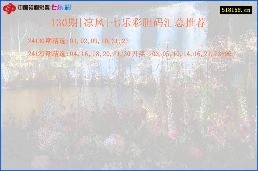 130期[凉风]七乐彩胆码汇总推荐