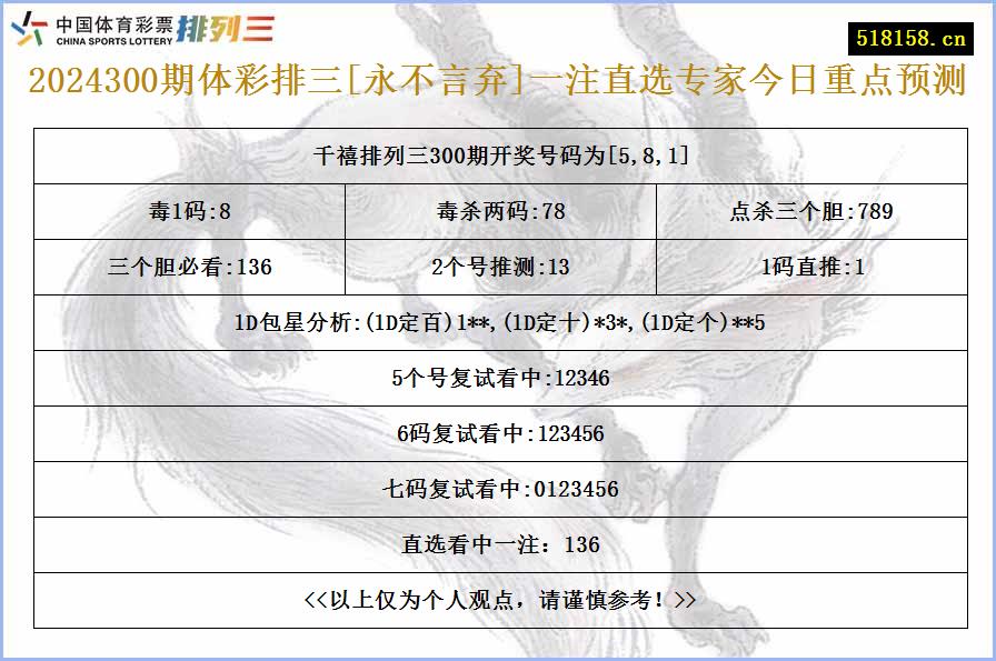 2024300期体彩排三[永不言弃]一注直选专家今日重点预测