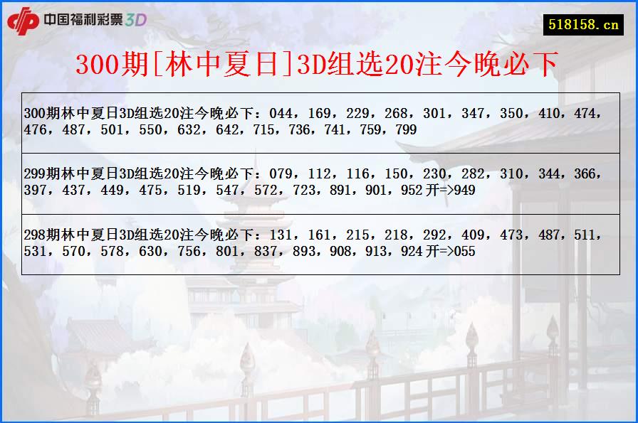 300期[林中夏日]3D组选20注今晚必下