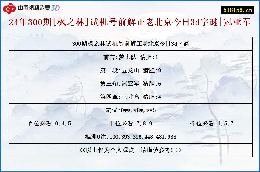 24年300期[枫之林]试机号前解正老北京今日3d字谜|冠亚军