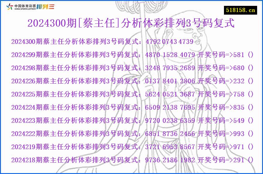 2024300期[蔡主任]分析体彩排列3号码复式